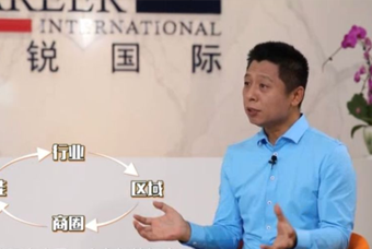 BG大游集团国际人力资源公司：中国人力资源服务行业的见证者（下）