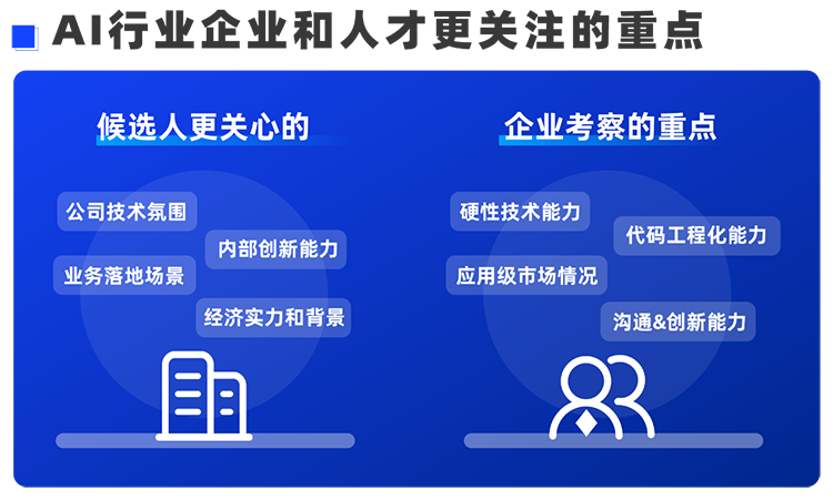 BG大游集团国际西区科技业务猎头负责人Markus，聊聊企业招聘AI人才的那些事儿