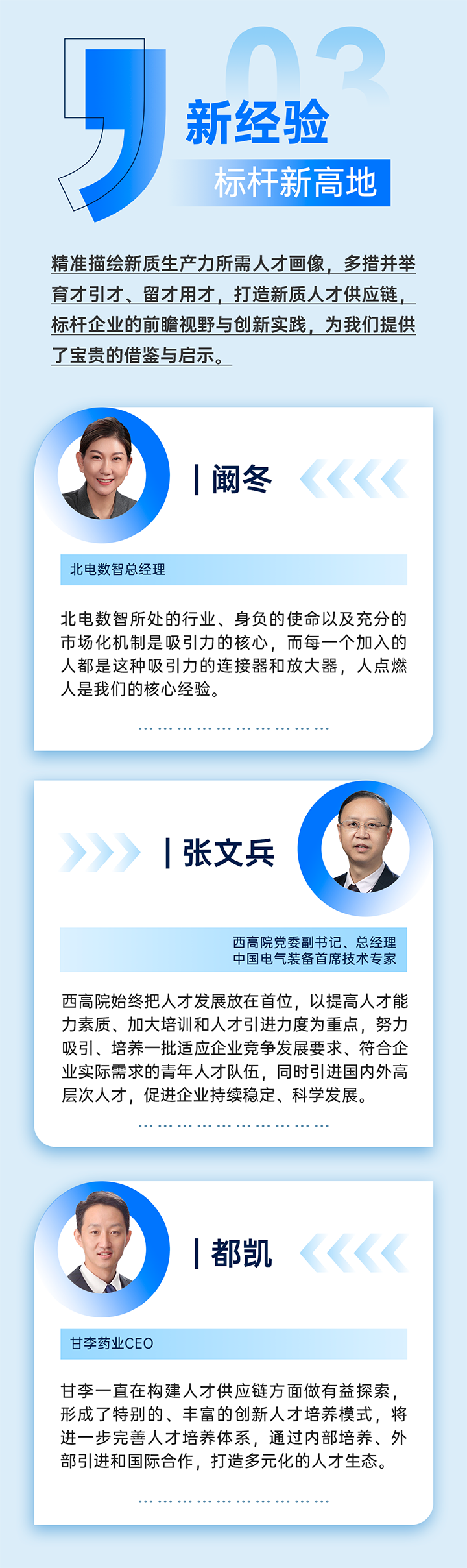 作为新质生产力领域代表的央国企、科研院所、标杆民营企业及人力资源服务业如何加快构建新质生产力人才供应链
