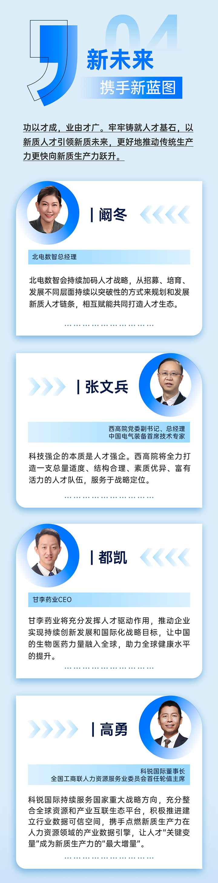 作为新质生产力领域代表的央国企、科研院所、标杆民营企业及人力资源服务业如何加快构建新质生产力人才供应链